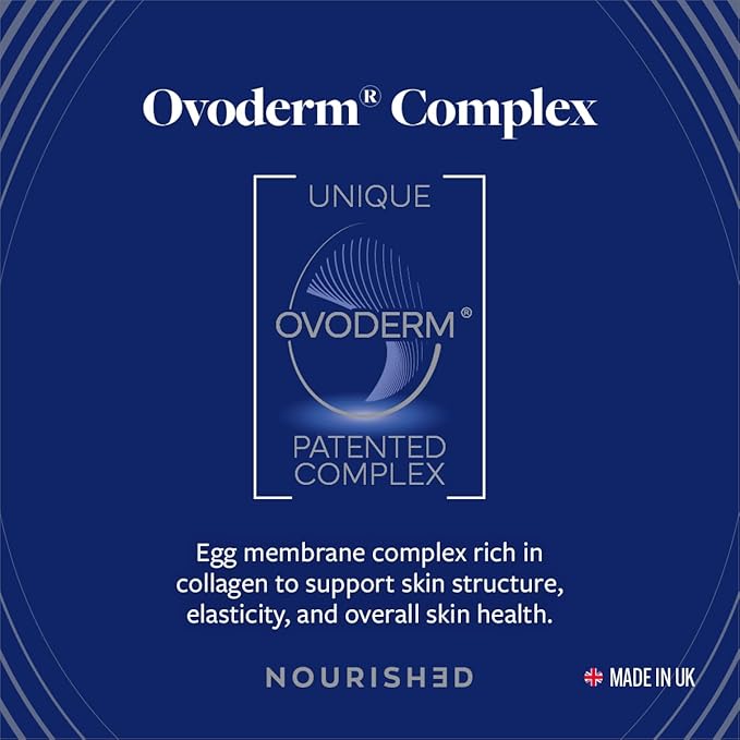 Nourished Collagen Beauty Bundle – Skin Glow &amp Skin Lift with Ovoderm® Egg Membrane Complex Vitamin C Niacinamide Zinc &amp Selenium – Hair Skin Nail Support – 30 Capsules Each (2 Pack)