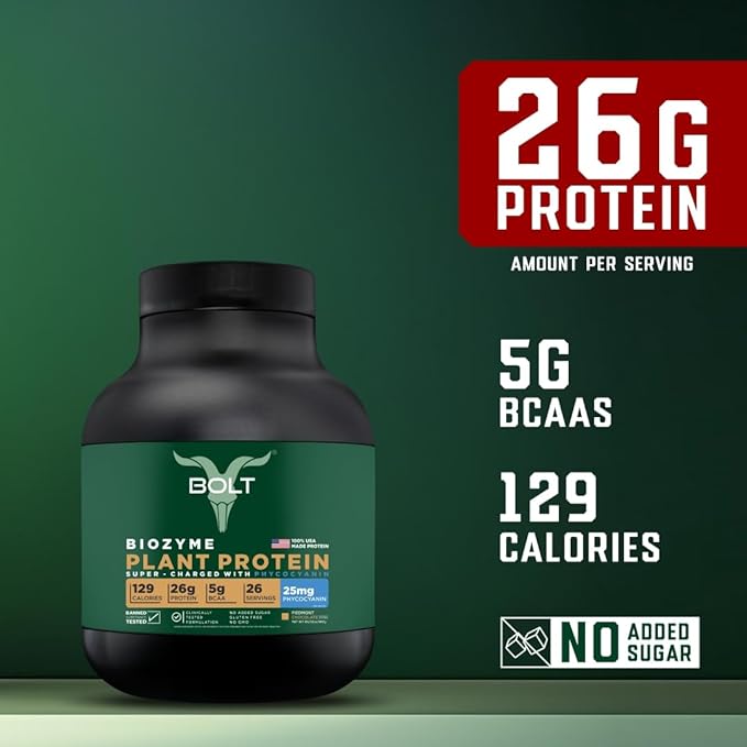 Bolt Biozyme Plant Protein | Vegan Protein with Superfood Phycocyanin and Ayurvedic Herbs | Complete Amino Acid Profile for Muscle Support and Recovery | 2Lb/32oz 26 Servings | Piedmont Chocolate