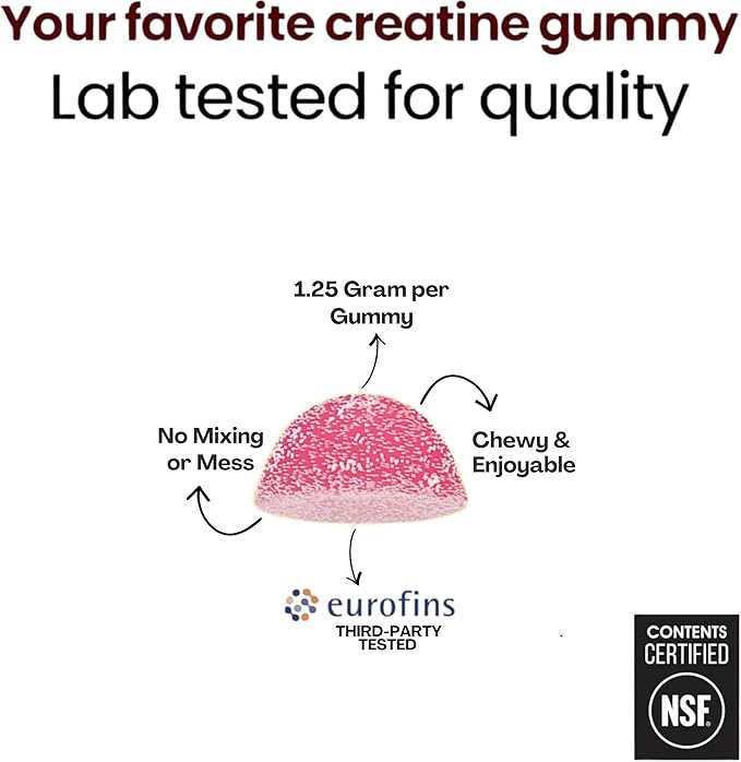 Creatine Monohydrate Gummies 5g - Raspberry Lemonade Flavored Creatine for Men and Women - Supplement for Muscle Gain Strength Energy Cognitive Health Pre and Post Workout Recovery (120 Gummies)
