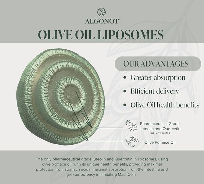 NeuroProtek Low Phenol Liquid - Unflavored - 60 servings The only luteolin liquid formulation for rapid absorption. Exclusive patented combination of Luteolin and other Flavonoids in Olive Pomace Oil