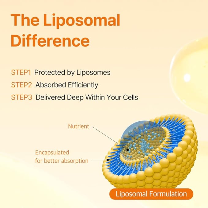 ESTHER FORMULA Liposomal Glutathione Strips (30 ct) - Glutathione Direct Antioxidant Support Skin Brightening | Fast-Absorbing Oral Beauty Film | Korean Supplements | Made in USA