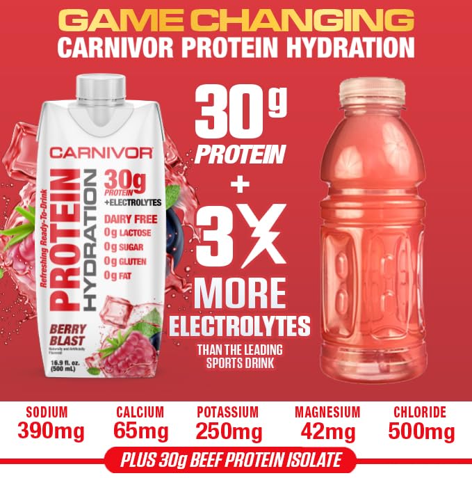 MuscleMeds Carnivor Protein Hydration RTD Ready to Drink Lactose Free Sugar Free 30g Isolate Protein Halal Certified Berry Blast 16.9 Fl Oz (Pack of 12)