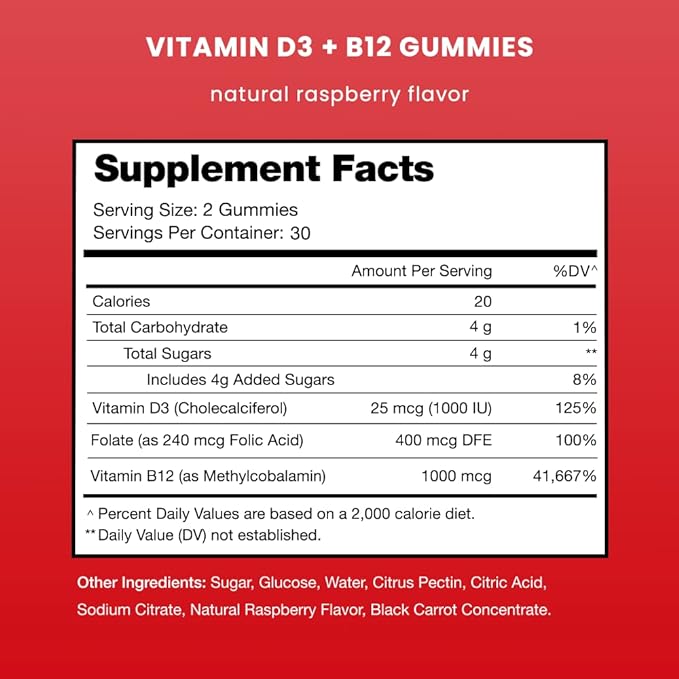 NutraChamps D3 B12 Gummies &amp Calcium Magnesium Zinc