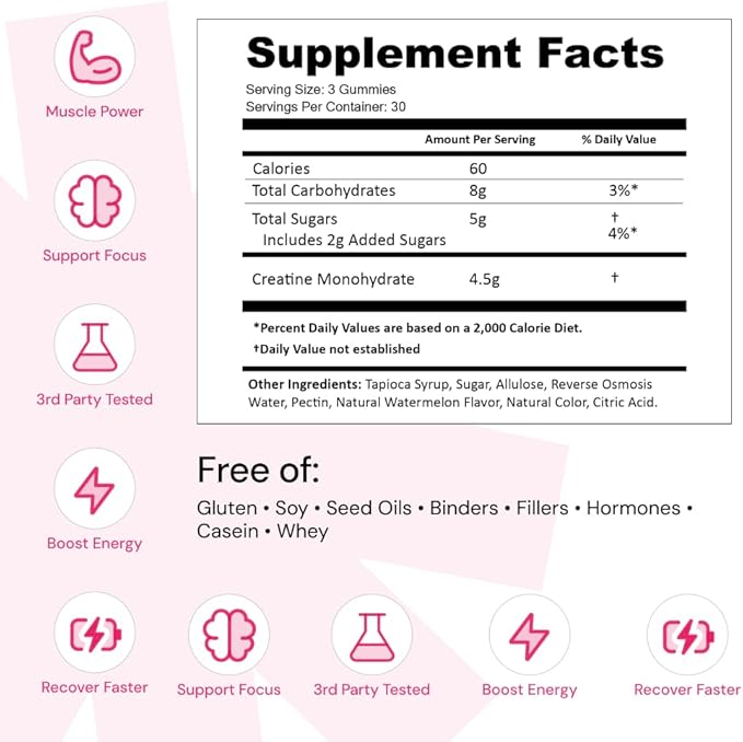 Create Creatine Monohydrate Gummies for Men &amp Women Boost Focus Strength and Endurance Anti-Melting Formula Vegan Gluten-Free Non-GMO 1.5g of Creatine per Gummy (Watermelon)