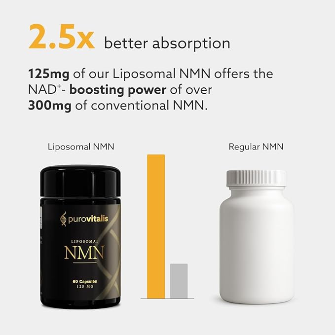 PUROVITALIS Liposomal NMN 250mg Longevir Nicotinamide Mononucleotide Supplement NAD+ Boost for Cellular Health Energy &amp Healthy Aging 1-Month Supply (60 Vegan Capsules)