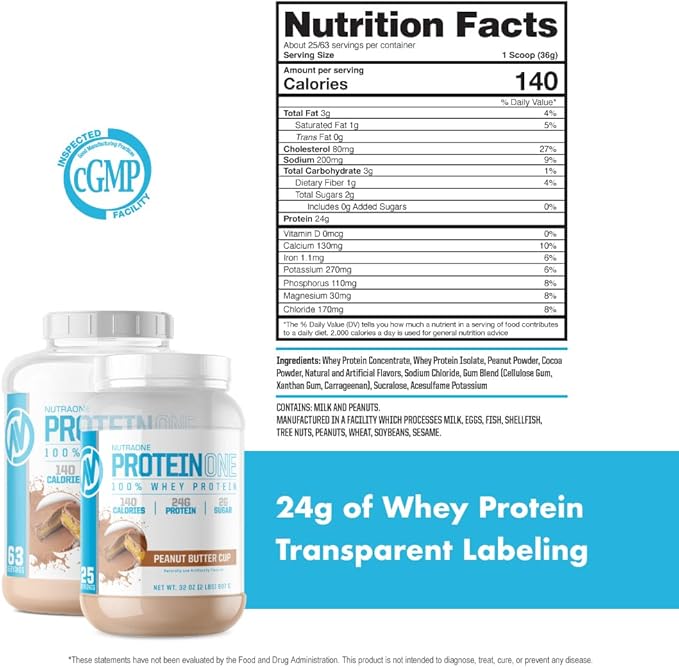 NutraOne ProteinOne Whey Protein Promote Recovery and Build Muscle with a Protein Shake Powder for Men &amp Women (Chocolate PB Cup - 2 LB)