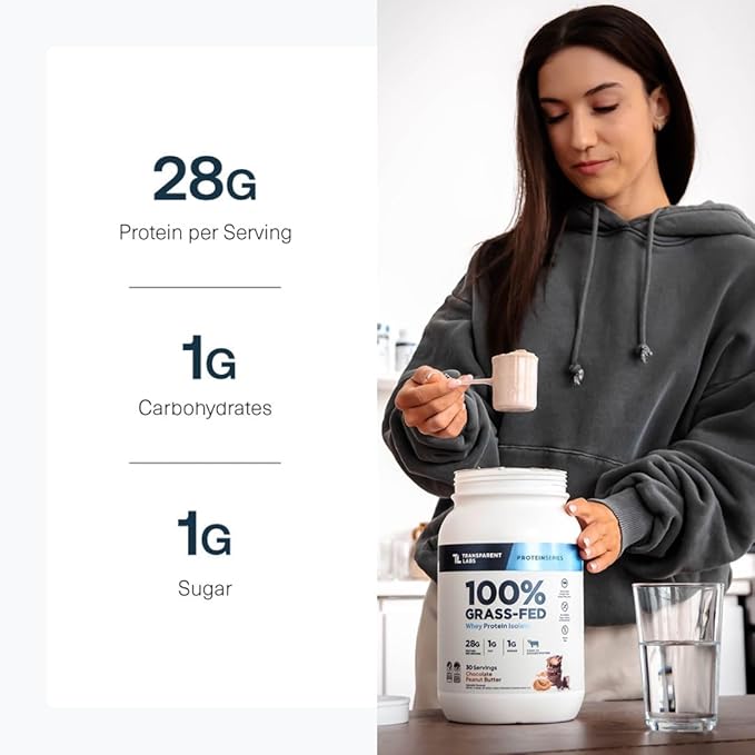 Transparent Labs Grass-Fed Whey Protein Isolate - Natural Flavor Gluten Free Whey Protein Powder w/ 28g of Protein per Serving &amp 9 Essential Amino Acids - 30 Servings Strawberry Milkshake