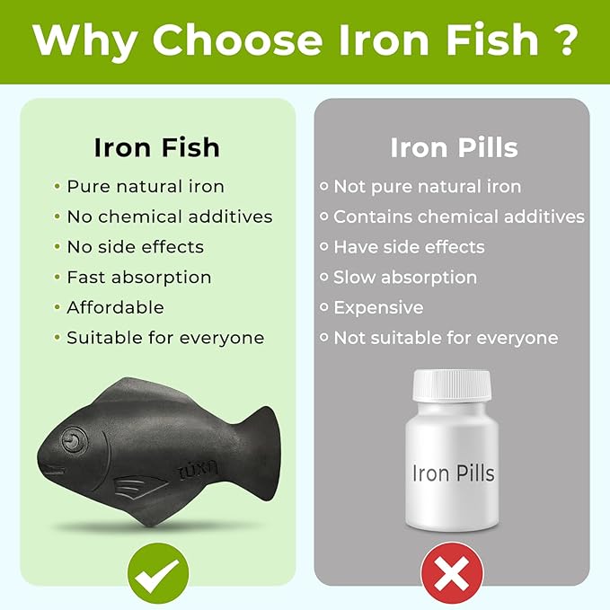 Iron Fish (2-Pack) – Natural Cooking Tool to Add Minerals to Food &amp Water Safe &amp Reusable Supplement for Iron Deficiency Anemia &amp Vegans