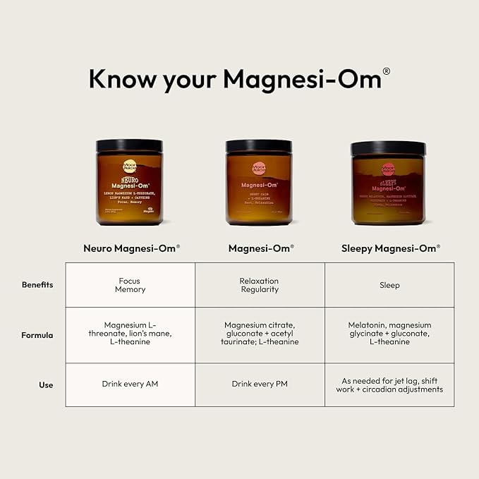 Moon Juice Magnesi-Om Magnesium Powder Supplement - Chelated Magnesium Complex + L-Theanine Blend for Rest Relaxation &amp Regularity - Vegan Non-GMO &amp No Sugar Berry Sticks 0.14 oz 18 Servi
