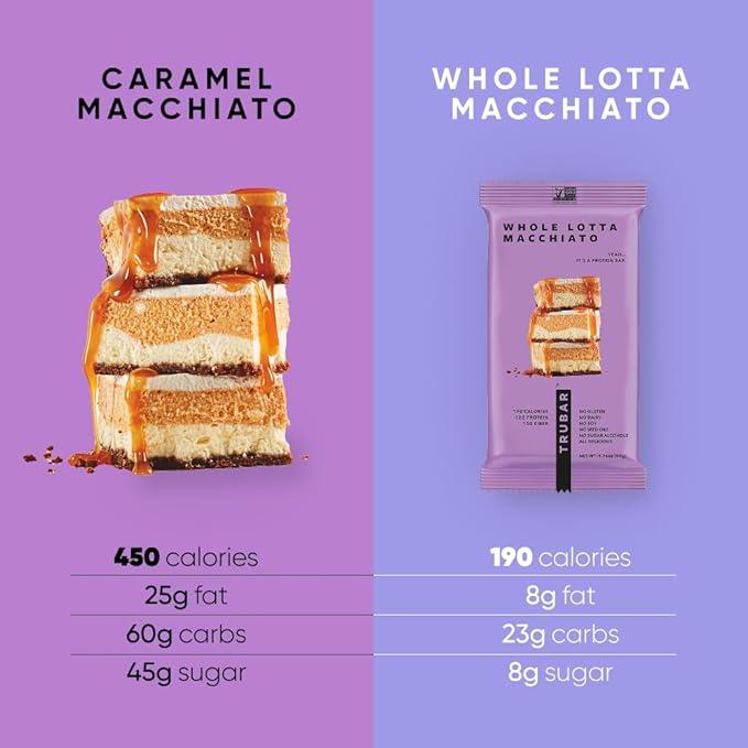 TRUBAR Vegan Protein Bar Whole Lotta Macchiato Gluten Free Plant Based Protein Dairy Free Non GMO Soy Free No Sugar Alcohols 12G Protein 12G Fiber 23G Carb On the Go Snack Bars 12 CT