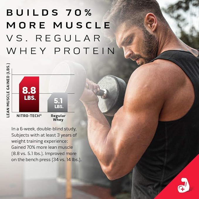Muscletech Whey Protein Powder &amp Glutamine Powder for Muscle Building Strength and Recovery