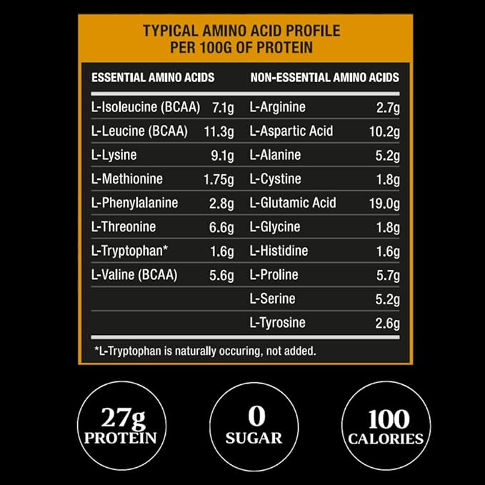 RSN Royal 100% Isolate Protein Powder | 27g Protein Isolate | 0 Sugar | 1g Carbs | 5 lbs | 76 Servings | Vanilla Delight