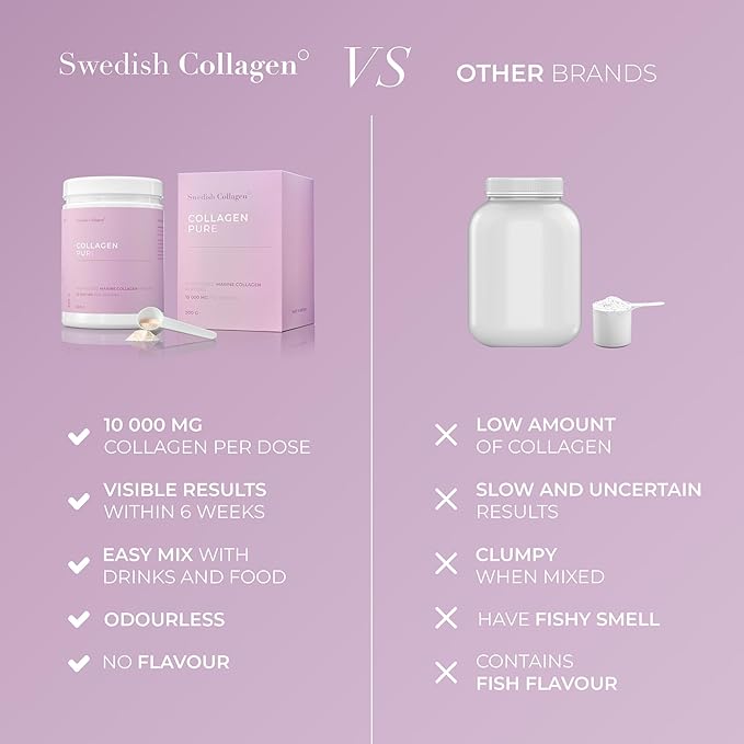 Swedish Collagen - Hydrolyzed Marine Collagen 10000 mg Powder Supplement - 2 x 300 g (600 g in Total) 60 Day Supply | Pure Peptide for Hair Skin Nails &amp Joints I 100% Natural &amp Gluten Free