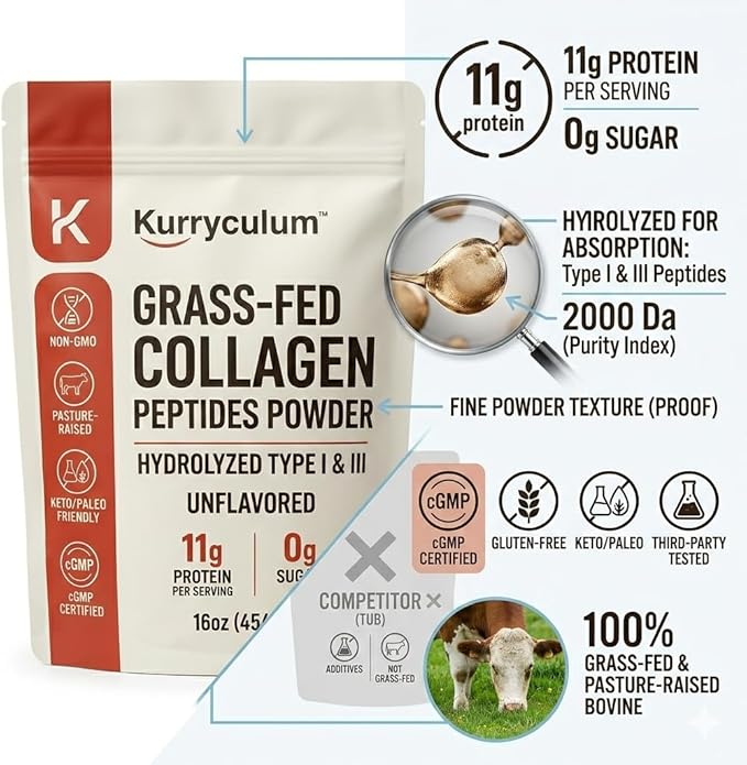 Collagen Peptides Protein Powder - Grass Fed Hydrolyzed Type 1 &amp 3 Collagen Powder for Skin Hair Nails - Unflavoured Freely Dissolves in Coffee -16 oz (45 Servings)
