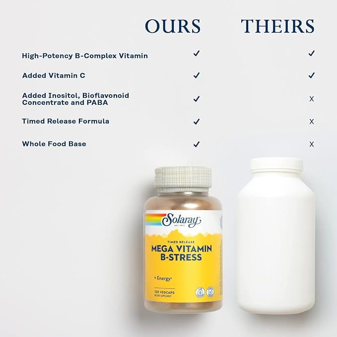 SOLARAY Mega Vitamin B-Stress Timed-Release Vitamin B Complex with 1000 mg of Vitamin C for Stress Energy Red Blood Cell &amp Immune Support 60 Day Guarantee Vegan 40 Servings 120 VegCaps