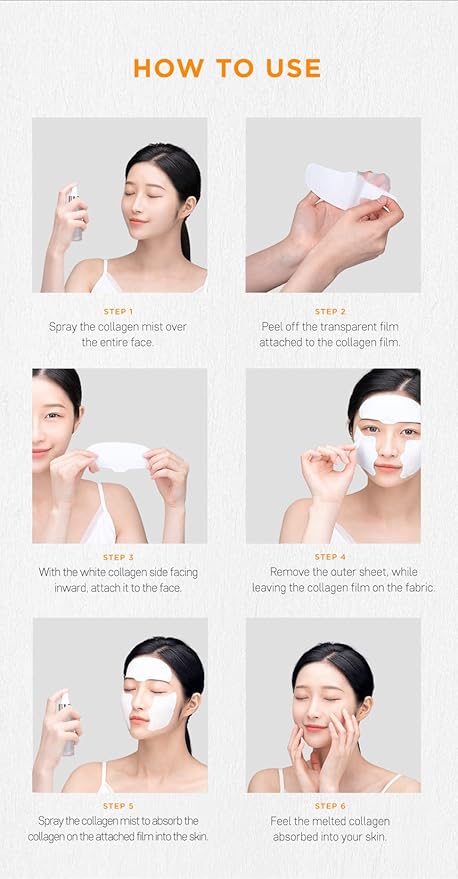 Highprime Collagen Film &amp Mist Kit - Full Set for 5 Sessions