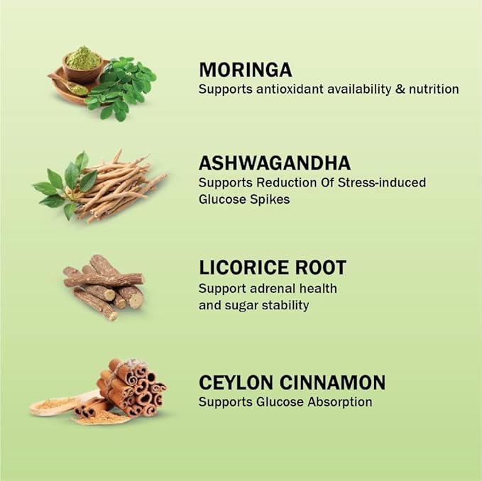 Blood Sugar Support Pro - All Natural Herbal Supplement - 31 Herbs Including Fenugreek Moringa Moringa Amla Ceylon Cinnamon Ashwagandha and a Powerful Proprietary Blend.