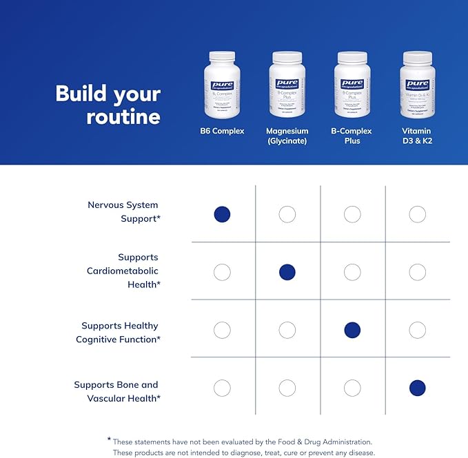 Pure Encapsulations B6 Complex - Supports Nervous System &amp Brain Health* - Includes B Vitamins - Contains Enriched Vitamin B6 - Non-GMO &amp Gluten Free - 120 Capsules