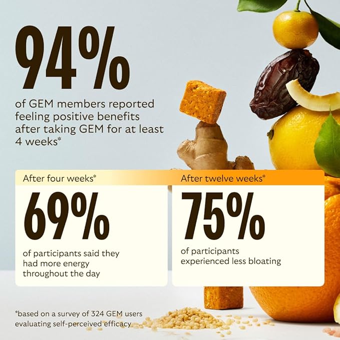 GEM Daily Bite for Women &amp Men with 20+ Vitamins Minerals &amp Superfoods Like Zinc Vitamin D B-Complex K Turmeric Fiber &amp Prebiotics Beta Glucan GLP-1 Support &amp Immunity (Citrus