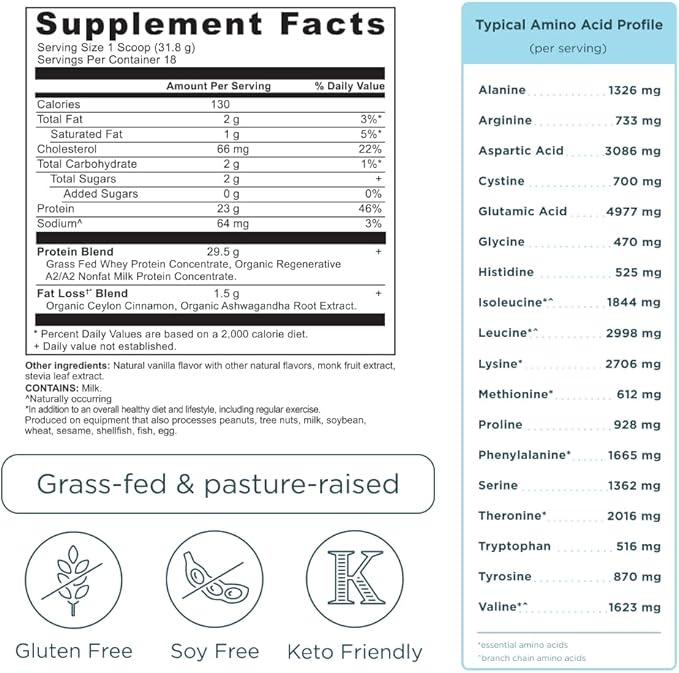 Ancient Nutrition Grass-fed Whey Protein Powder Milk Chocolate 20 Servings + Grass-fed Whey + Fat Loss Protein Powder Vanilla Cinnamon 20 Servings