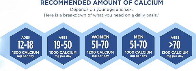 Calcium Supplement Maximum Plus Calcium Citrate + D3 280 Caplets + Bonus 1 Elbow Support