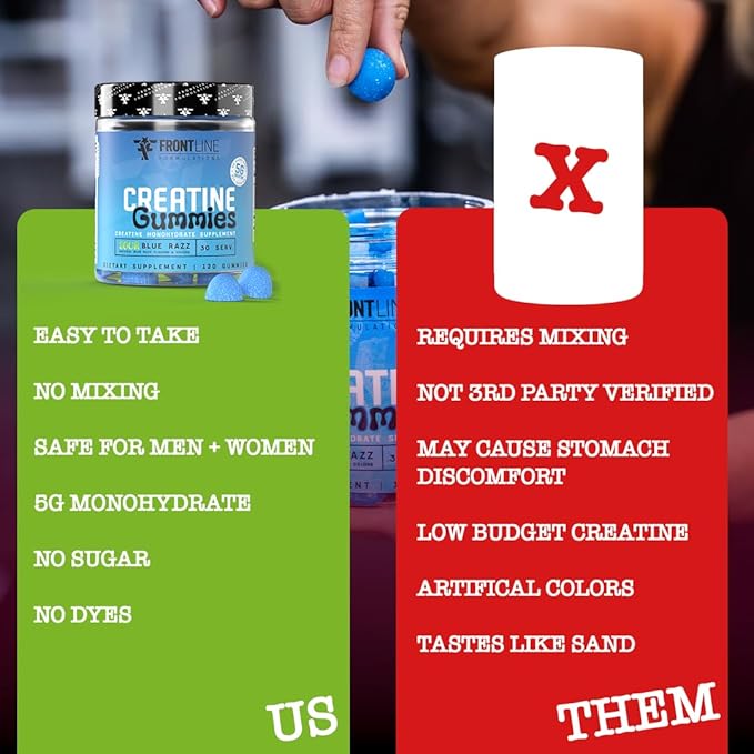 Creatine Monohydrate Gummies 5g Creatine per Serving Sugar-Free Creatine Supplement for Strength Lean Muscle &amp Cognitive Support Sour Strawberry 120 Gummies
