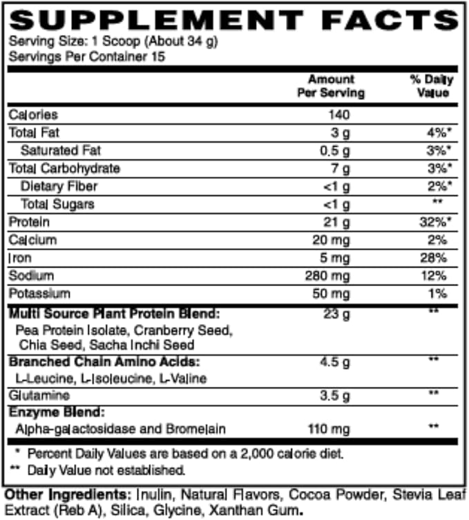 Plant Protein Chocolate Powder