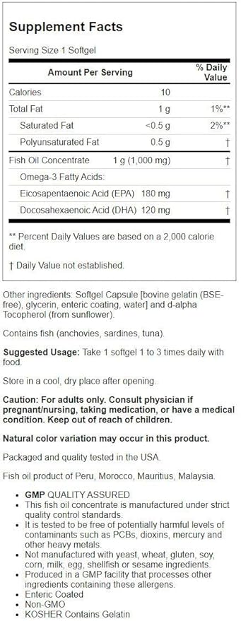 NOW Foods Molecularly Distilled Omega-3 1000 Milligrams 180 Sgels Fish Oil