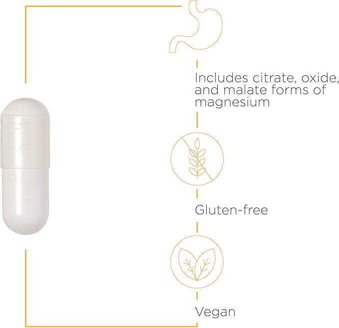 Integrative Therapeutics Tri-Magnesium - Supports Cellular Energy &amp Energy Metabolism*- Magnesium Supplement for Heart &amp Nerve Health Support* - Dairy-Free &amp Gluten-Free - 180 Capsules (18