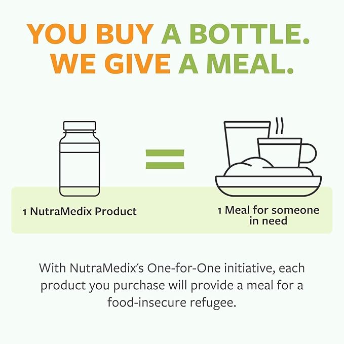 NutraMedix Stress Support Bundle - Supplements for Stress Support and Healthy Stress Response - Includes Magnesium Malate MoodMedix &amp RelaxMedix - Liquid Extracts &amp Capsules for Stress - 3-Pi