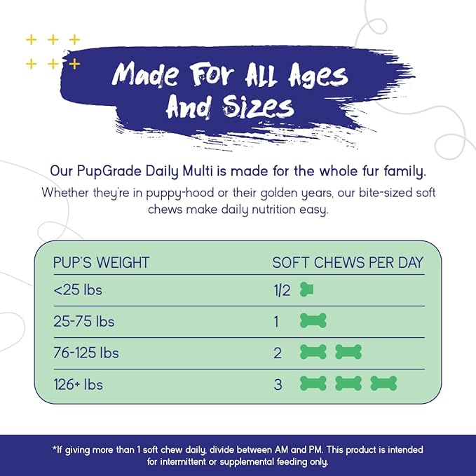 PupGrade Daily Multivitamin for Dogs – All-in-One Supplement with Omega Fish Oil Vitamins A C D E &amp B Complex for Everyday Health – 90 Soft Chews