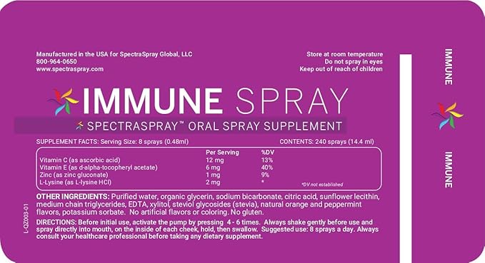 Spectraspray Travel Wellness Stay Well Kit - Immune Support &amp B12 Vitamin Oral Sprays Rapid Immunity Boost &amp Active Form of B12 for Recovery &amp Energy Vegan &amp Gluten Free 30 Day Suppl