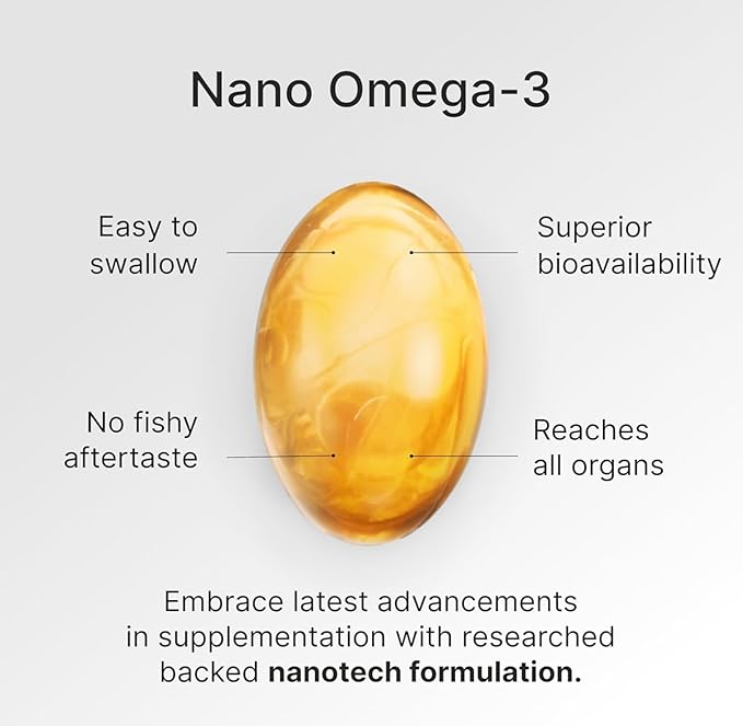 Nano Omega 3 Supplement for Women and Men – Fish Oil Softgels with Nanotechnology – High Potency EPA DHA Capsules – No Aftertaste – Easy to Swallow – 60 Count Bottle