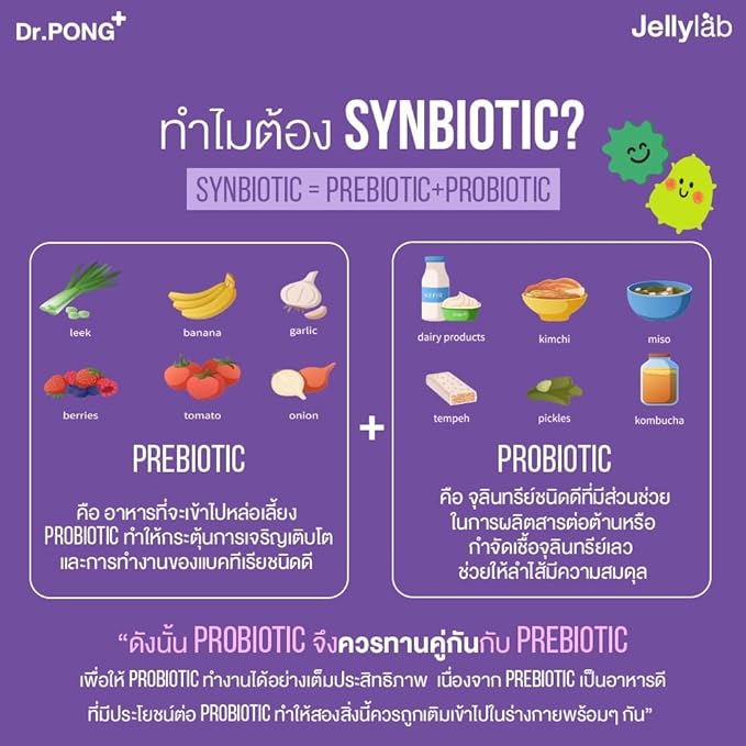 Dr.Pong Jellylab probiotic Fiber Jelly 1 Box Contains 10 Packets (Strips)