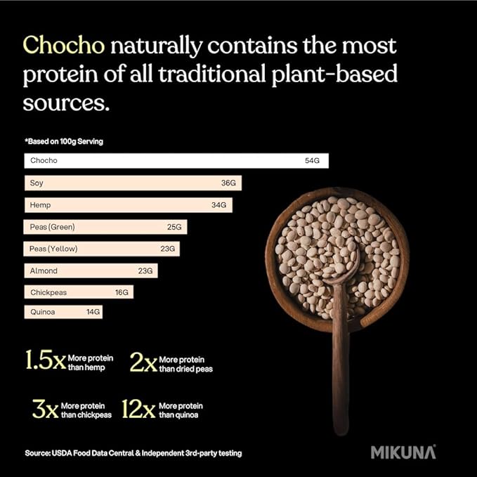 Mikuna Chocho Superfood Protein Plant-Based Protein Powder Travel Packs - Vegan Gluten Free 3g Net Carbs or Less and Bioavailable Non-Isolate (8 Servings Cacao)