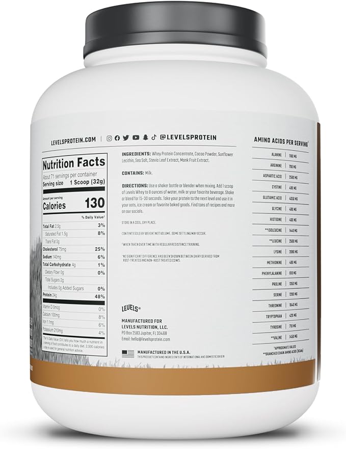 Levels Grass Fed Whey Protein Powder No Artificials 24G of Protein Double Chocolate 5LB