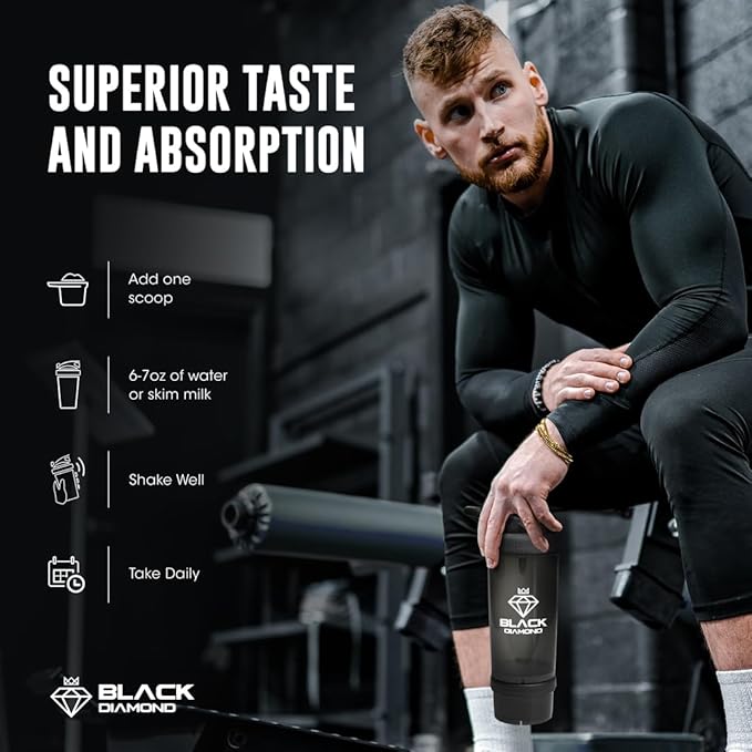100% Hydrolyzed Whey Protein Isolate (5 Pounds Cookies and Cream Flavor) 25gr of Protein Build Muscle Lean Muscle Growth Easy Digestion Gluten Free Lactose Free Fast Absorbing.