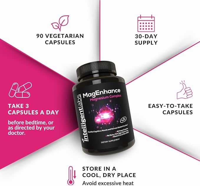 Intelligent Labs 2-in-1 Bundle of MagEnhance Magnesium Complex (Magtein L-Threonate Glycinate and Taurate) and Omega-3 Triglyceride Fish Oil Softgels Supplement (2250mg per Serving)