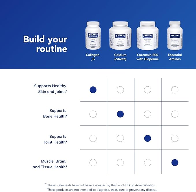 Pure Encapsulations Collagen JS - Skin &amp Joint Health* - 1000 mg Hydrolyzed Biocell Collagen - Gluten Free &amp Non-GMO - 60 Capsules