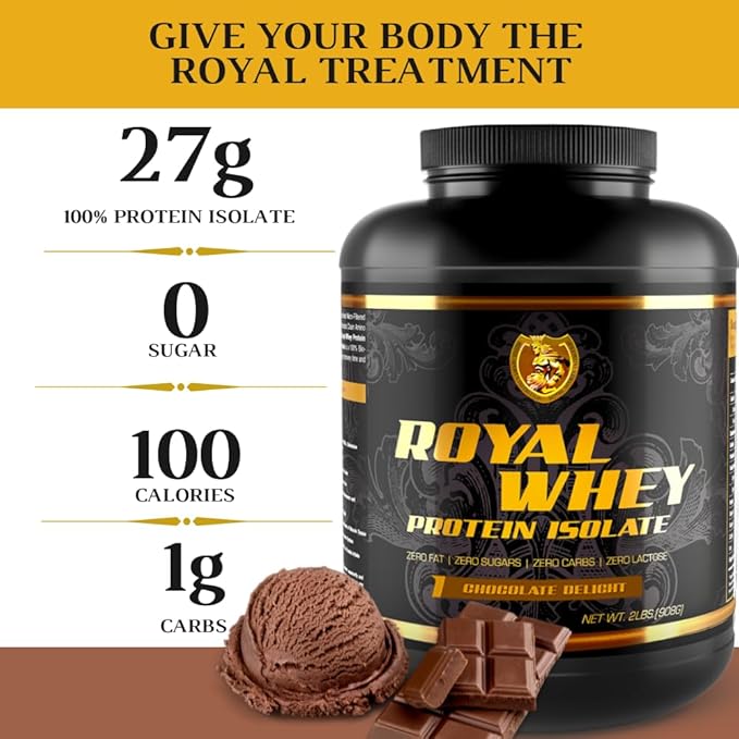 RSN Royal 100% Isolate Protein Powder | 27g Protein Isolate | 0 Sugar | 1g Carbs | 5 lbs | 76 Servings | Chocolate Delight