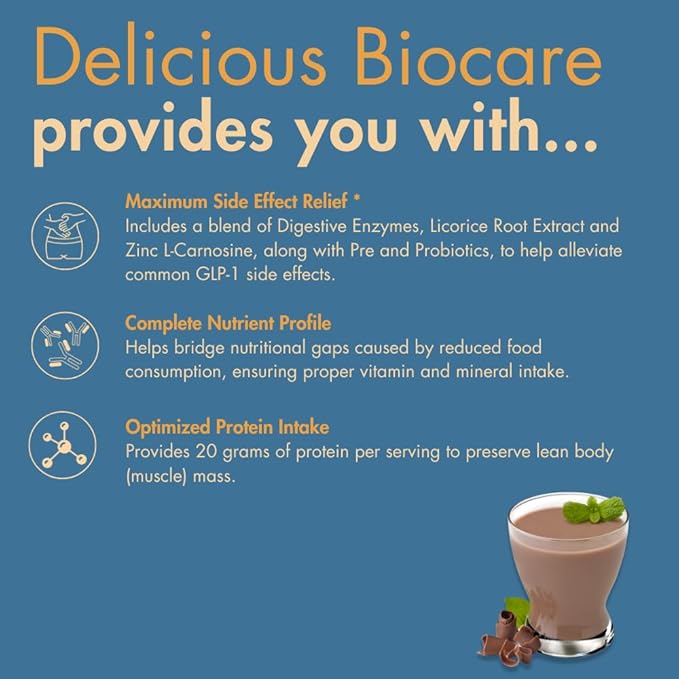 Biocare Nutritional Beverage for GLP-1 Users Dietary Powder Drink Provides 20g Essential Protein 26 Vitamins/Minerals Helps Ease Nausea Bloating Constipation Chocolate (14 Count)