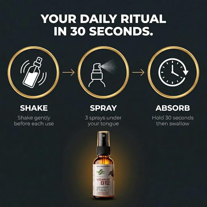 Liposomal Vitamin B12 Sublingual Spray 1000 mcg Methylcobalamin | Fast Absorbing Energy Support | Plant Based Non GMO Vegan | 60 Day Supply