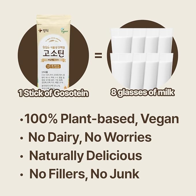 Probiotics + Vegan Protein Mix Set