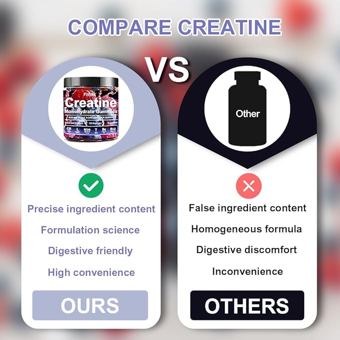 Creatine Monohydrate Gummies Complex 8000mg for Men and Women Containing L-carnitine &amp Taurine Build Muscle Boost Energy Faster Recovery Sugar Free &amp Vegan Raspberry &amp Blackberry 12