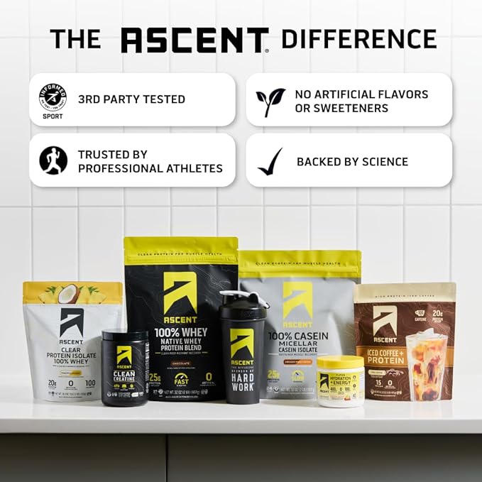 Ascent 100% Clear Whey Protein Powder - Post Workout Whey Protein Isolate Zero Artificial Flavors &amp Sweeteners Gluten Free 5.5g BCAA 2.1g Leucine Essential Amino Acids Pineapple Coconut 20