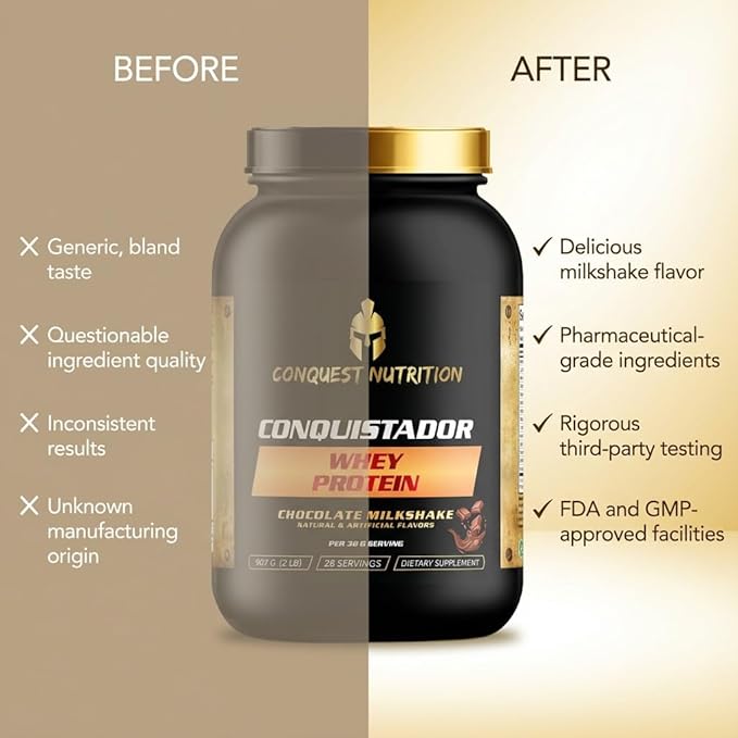Conquistador Premium Whey Protein Powder – Chocolate Milkshake Flavor 25 gm Digestive Enzyme Blend 5.1g BCAA’s 0g Added Sugar Supports Muscle Recovery - 28 Servings