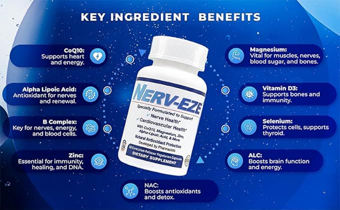 Advanced Neurovascular Support with CoQ10 B Vitamins Zinc Magnesium Alpha Lipoic Acid and More. Support Nerve Health Reduce Migraine Frequency and Promote Cardiovascular Wellness. (1)