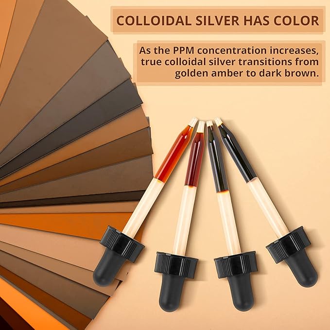 Ultra Silver® Colloidal Silver | 1000 PPM 32 Oz (946mL) | Mineral Supplement | True Colloidal Silver - 4 oz Dropper Bottle (Empty) Included for Dispensing!