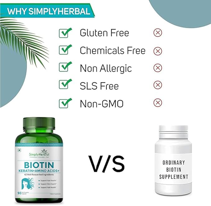 Simply Herbal Natural Biotin (Vitamin B7) Capsules for Healthy Hair Radiant Skin &amp Strong Nails - Enhanced with Keratin Multivitamins &amp Amino Acids - 90 Vegetarian Capsules for Men &amp Wom