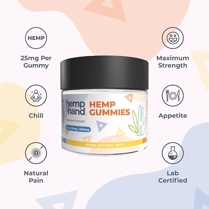 Hemp Gummies 500mg - Max Strength for Adults - Chill Inflammation Natural Pain Restful Sleep (25mg Gummy) - by Hemp and Hand